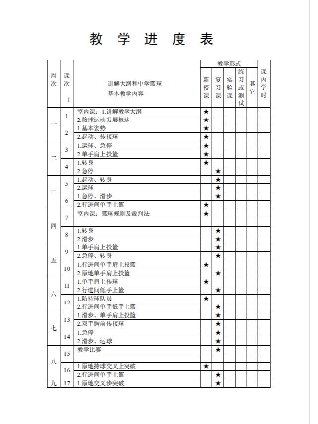 初中篮球训练计划全套